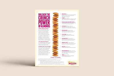 Crunch power of almonds