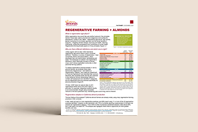 Regenerative Farming + Almonds