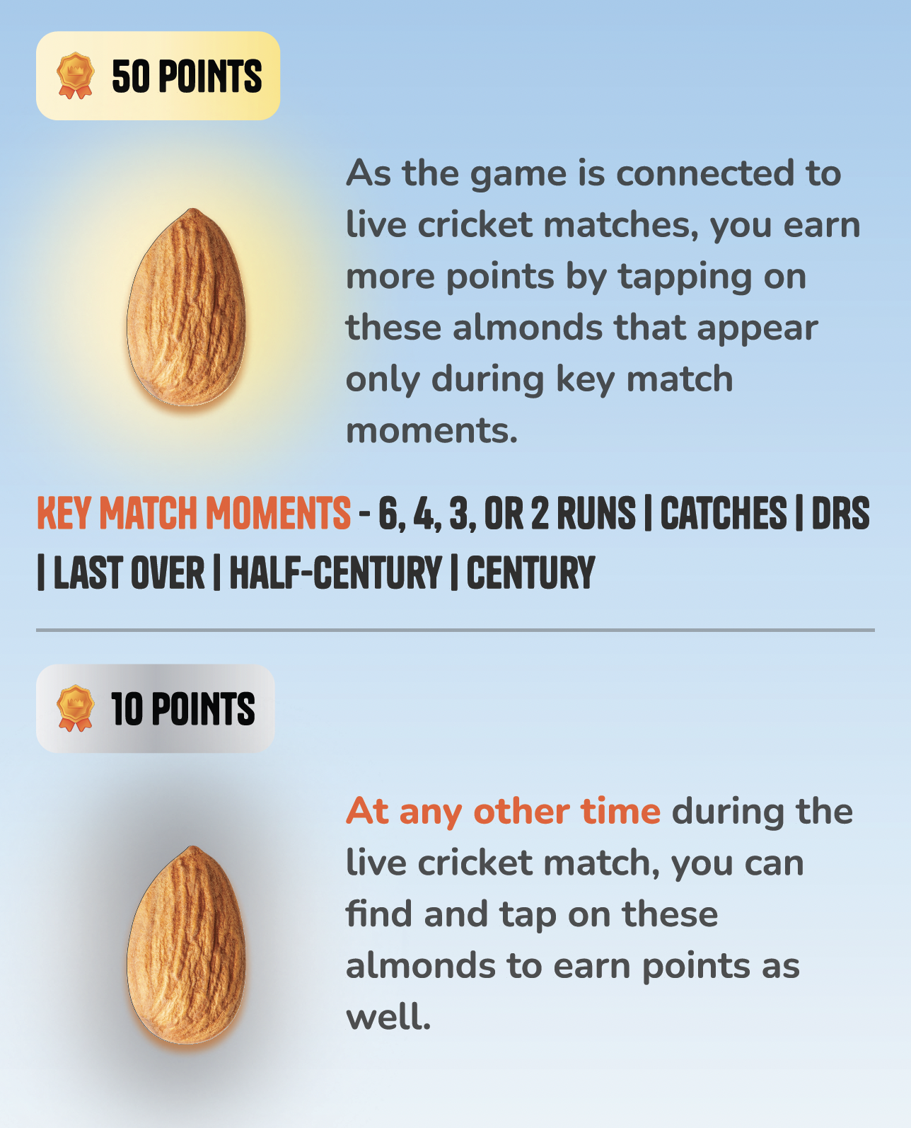 Points explanation